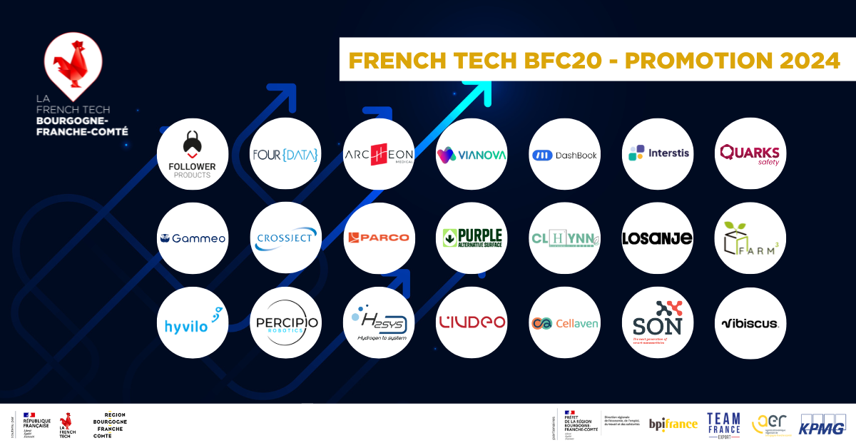 Découvrez la 2ème promotion du French Tech BFC20