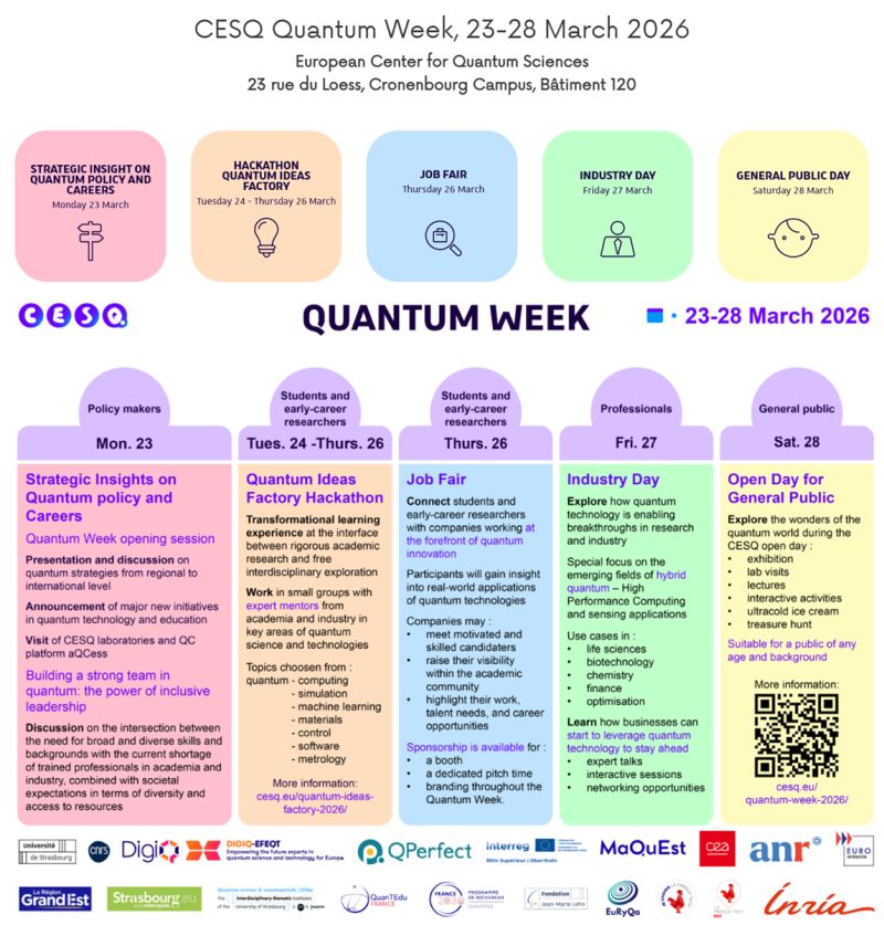 Industry Day de la Quantum Week