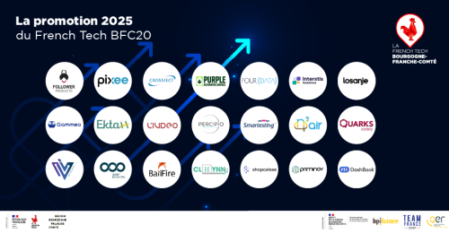 Séminaire French Tech BFC20 2026
